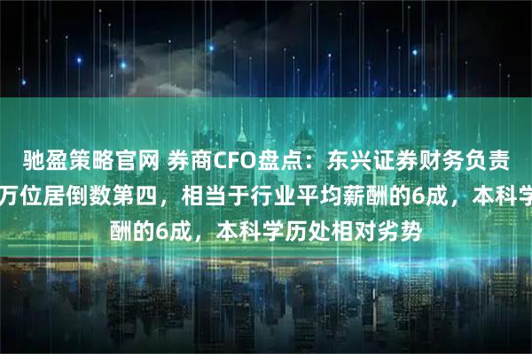 驰盈策略官网 券商CFO盘点：东兴证券财务负责人张芳年薪78万位居倒数第四，相当于行业平均薪酬的6成，本科学历处相对劣势
