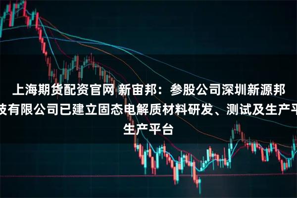 上海期货配资官网 新宙邦：参股公司深圳新源邦科技有限公司已建立固态电解质材料研发、测试及生产平台